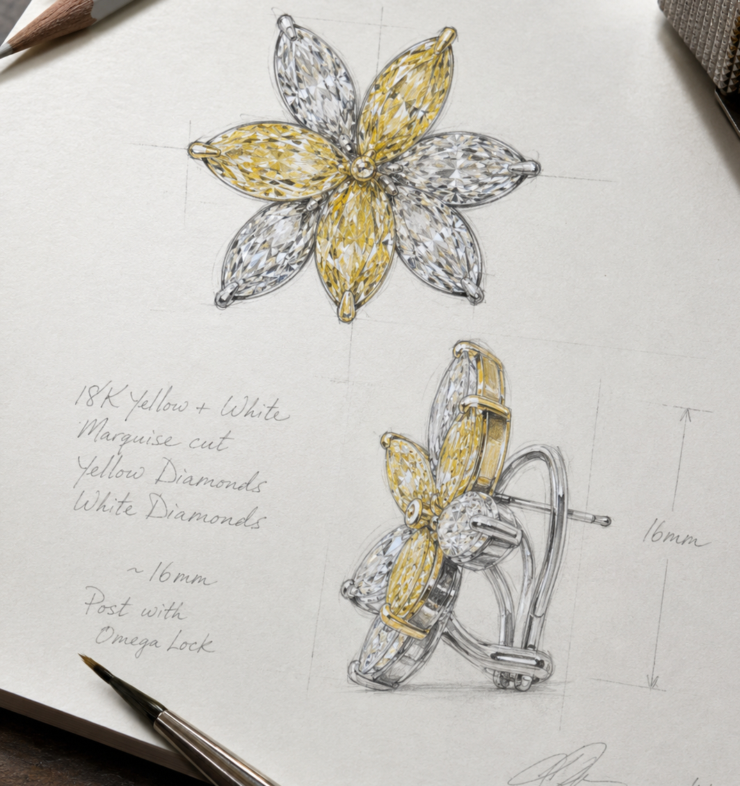 Disegno preliminare Aurea Flora
